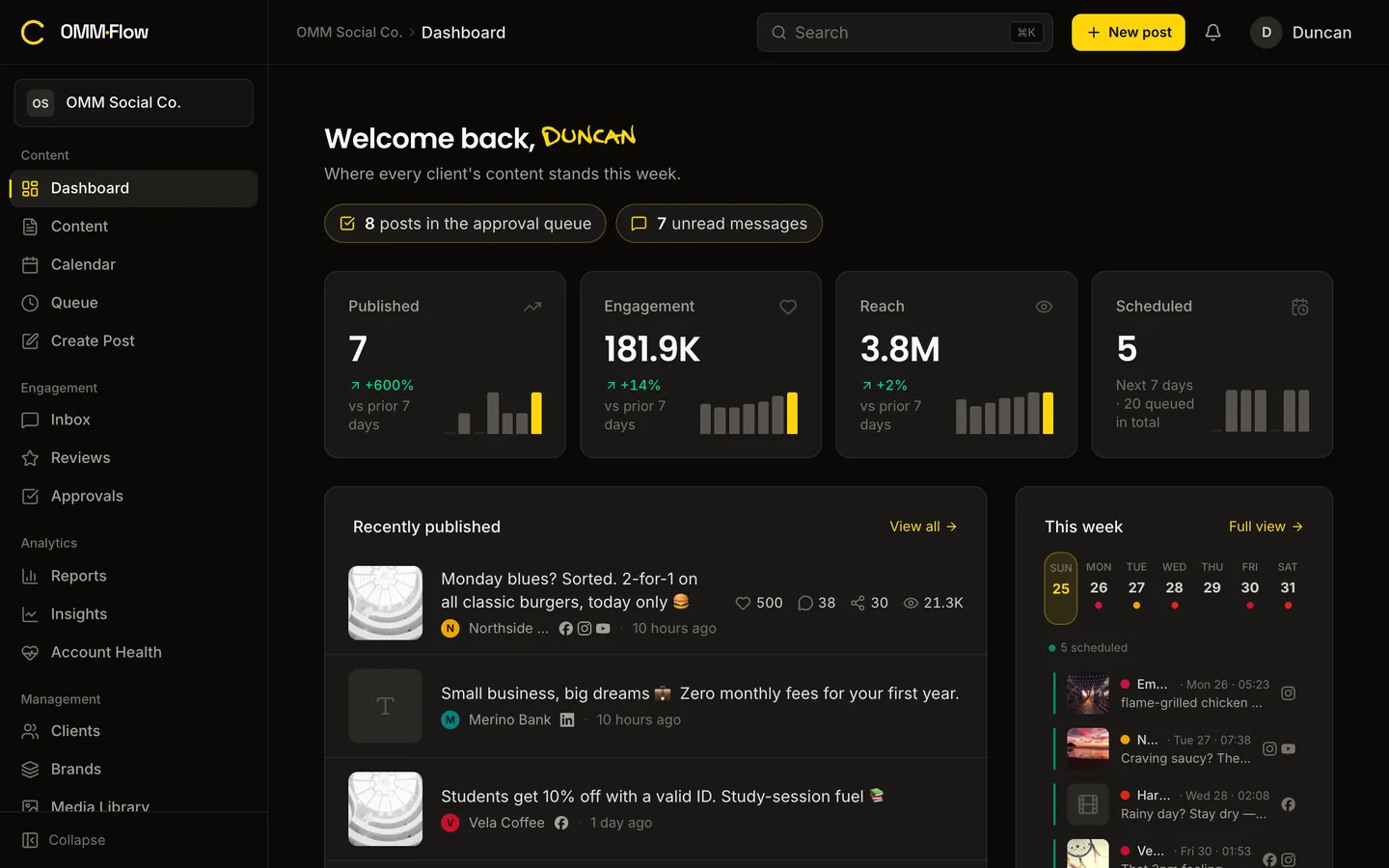 OMM Flow agency dashboard showing posts published, engagement and reach for the week, recently published posts and the week ahead