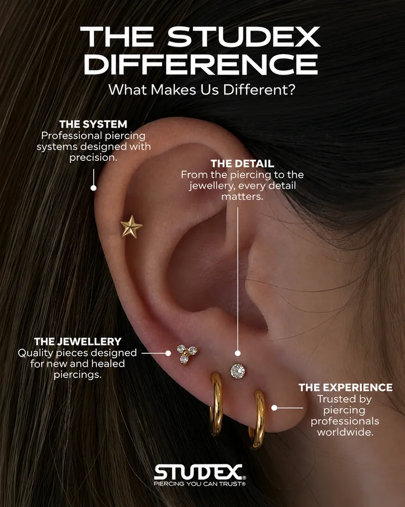 Post: the Studex difference, covering the system, the detail, the jewellery and the experience